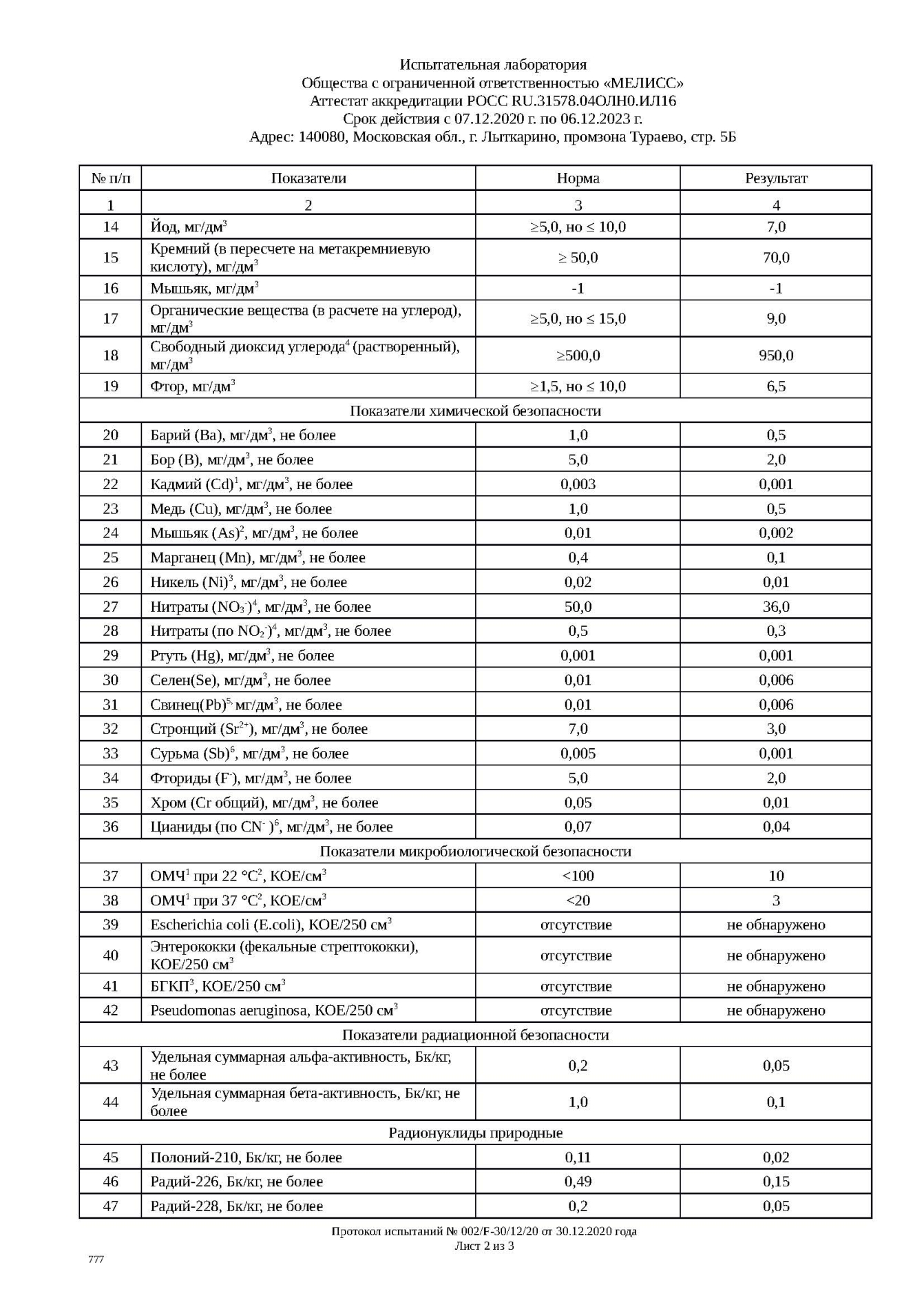 Испытания 2